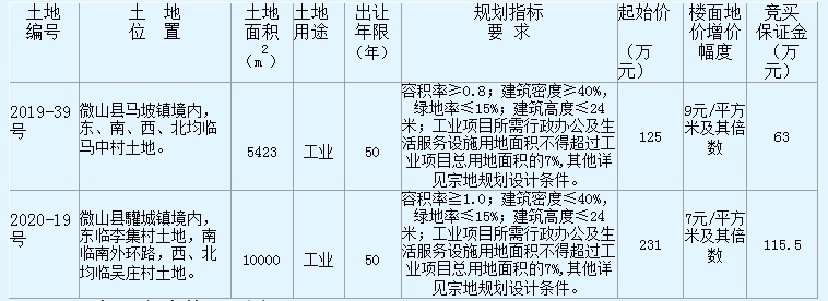 QQ截图20200720103203.png