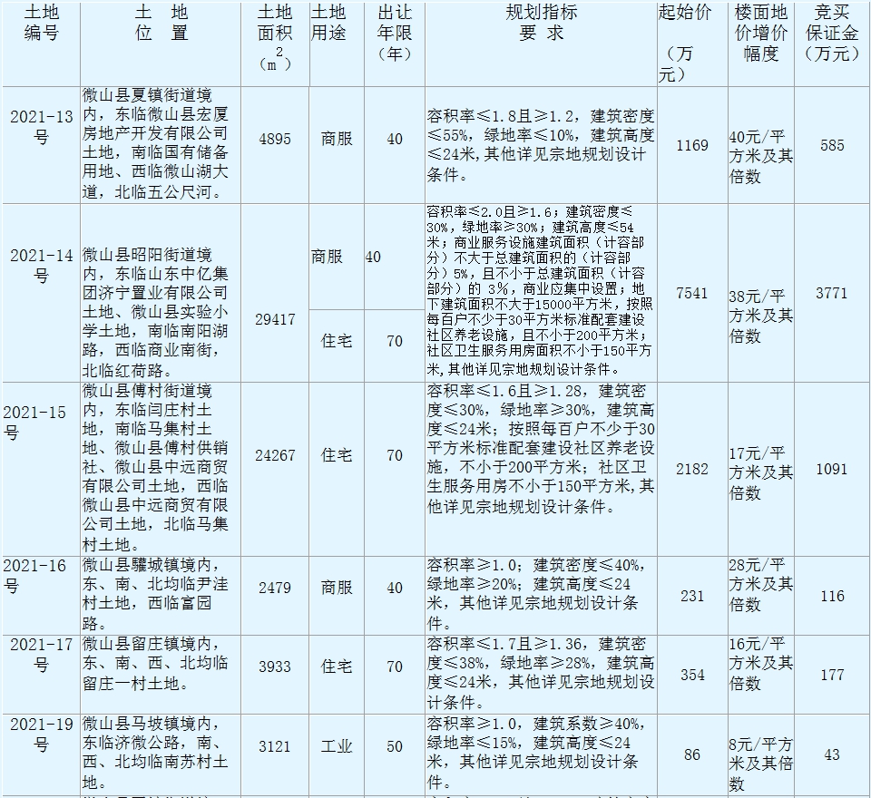 QQ截图20211011150444.png