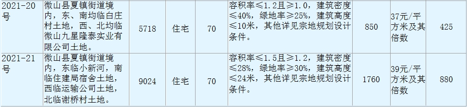 QQ截图20211011150504.png