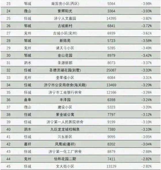 QQ截图20220309092614.png