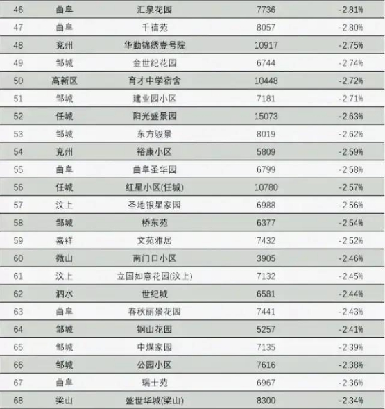 QQ截图20220309092632.png