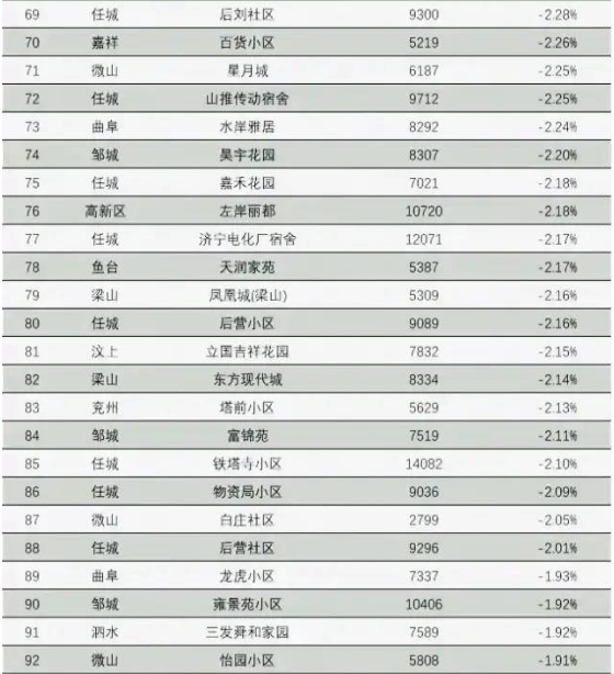 QQ截图20220309092641.png