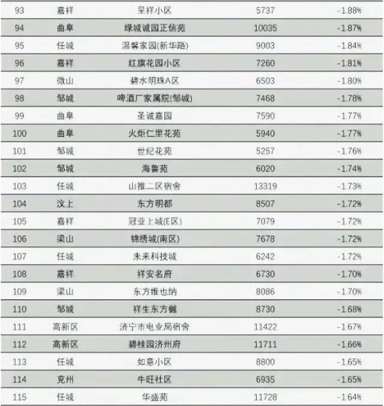 QQ截图20220309092653.png