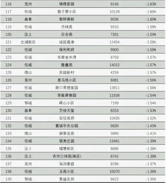 QQ截图20220309092703.png