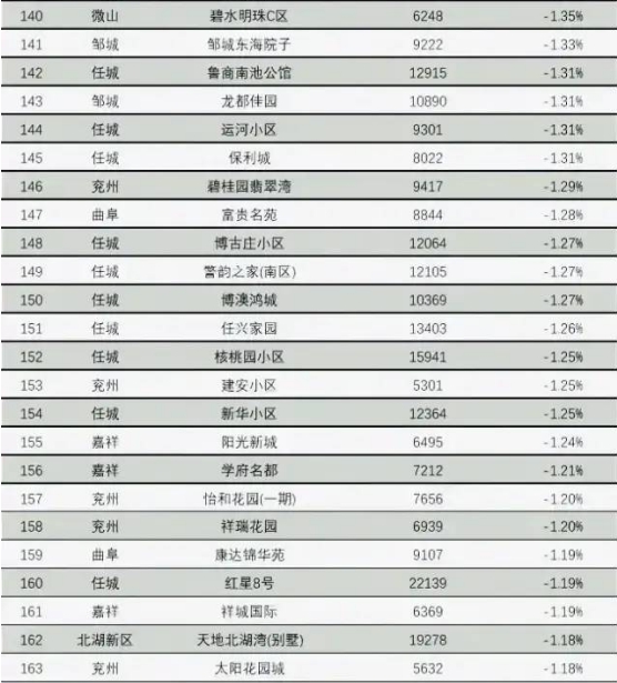 QQ截图20220309092715.png