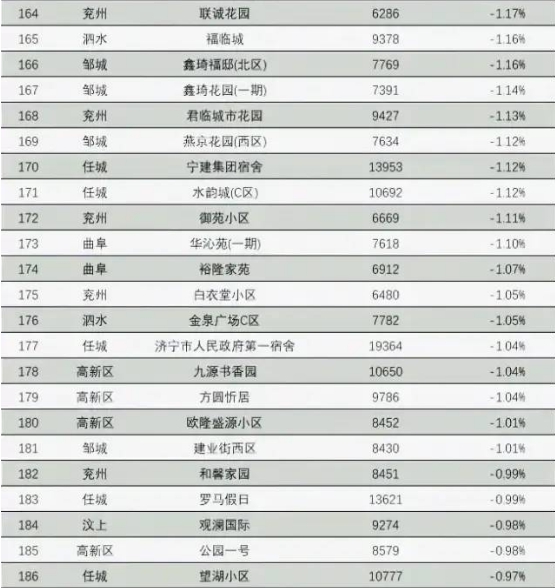 QQ截图20220309092726.png