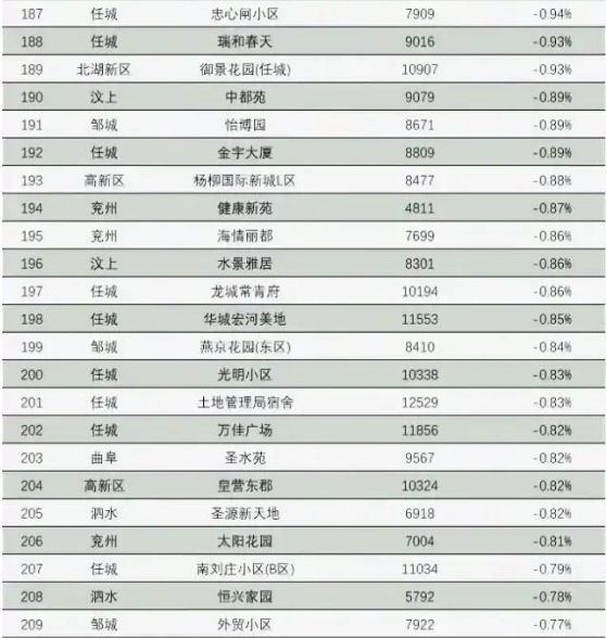 QQ截图20220309092737.png