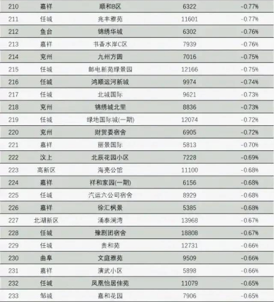 QQ截图20220309092749.png