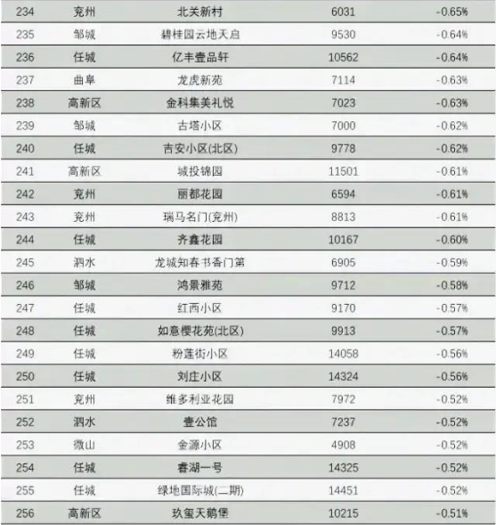 QQ截图20220309092801.png