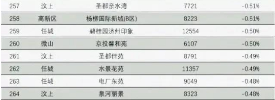 QQ截图20220309092813.png