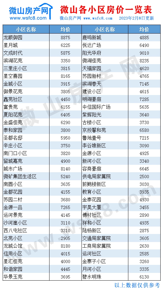 微山二手房价表.jpg
